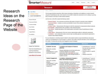 Research
Ideas on the
Research
Page of the
Website

 
