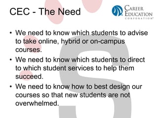 CEC - The Need
• We need to know which students to advise
to take online, hybrid or on-campus
courses.
• We need to know which students to direct
to which student services to help them
succeed.
• We need to know how to best design our
courses so that new students are not
overwhelmed.

 