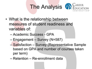The Analysis
• What is the relationship between
measures of student readiness and
variables of:
– Academic Success - GPA
– Engagement – Survey (N=587)
– Satisfaction – Survey (Representative Sample
based on GPA and number of courses taken
per term)
– Retention – Re-enrollment data

 