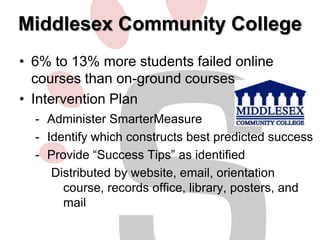 Middlesex Community College
• 6% to 13% more students failed online
courses than on-ground courses.
• Intervention Plan
- Administer SmarterMeasure
- Identify which constructs best predicted success
- Provide “Success Tips” as identified
Distributed by website, email, orientation
course, records office, library, posters, and
mail

 