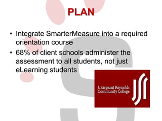 PLAN
• Integrate SmarterMeasure into a required
orientation course
• 68% of client schools administer the
assessment to all students, not just
eLearning students

 