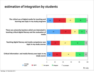 Critical digital literacy | PDF