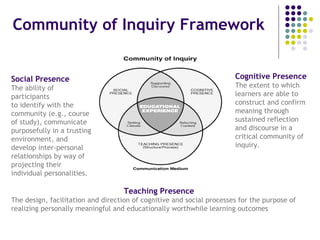 Understanding Online Learning: Cognitive Prensence and the SOLO ...