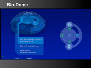 Bio-Dome
 