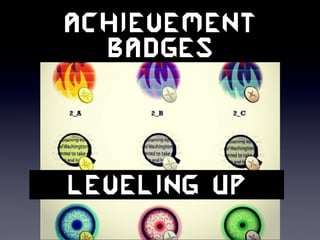 Achievement
  Badges




Leveling up
 