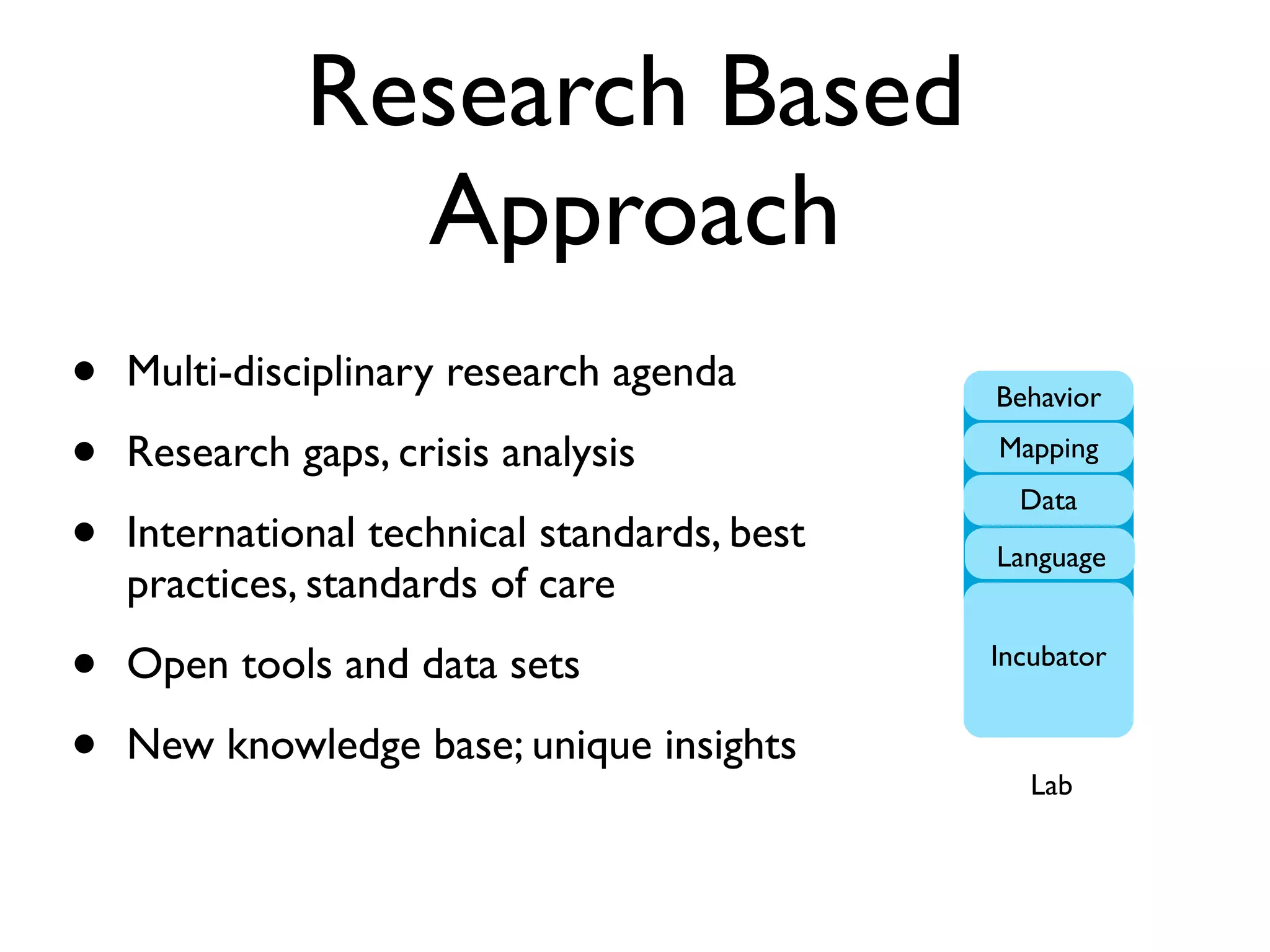 Research Based
                Approach
•   Multi-disciplinary research agenda        Behavior

•   Research gaps, crisis analysis            Mapping
                                                Data
•   International technical standards, best   Language
    practices, standards of care

•   Open tools and data sets                  Incubator


•   New knowledge base; unique insights
                                                 Lab
 