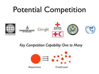 Potential Competition



 Key Competition Capability: One to Many




      Requirement      CrisisCrowd
 
