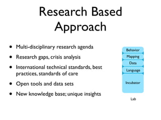 Research Based
                Approach
•   Multi-disciplinary research agenda        Behavior

•   Research gaps, crisis analysis            Mapping
                                                Data
•   International technical standards, best   Language
    practices, standards of care

•   Open tools and data sets                  Incubator


•   New knowledge base; unique insights
                                                 Lab
 