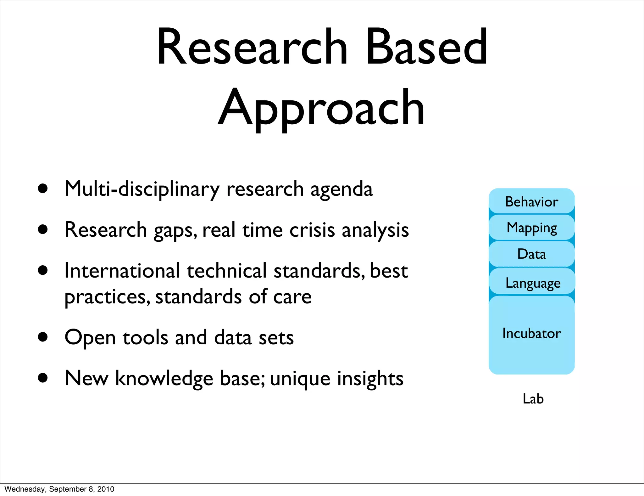 Research Based
                                 Approach
        •      Multi-disciplinary research agenda         Behavior

        •      Research gaps, real time crisis analysis   Mapping
                                                            Data
        •      International technical standards, best    Language
               practices, standards of care

        •      Open tools and data sets                   Incubator


        •      New knowledge base; unique insights
                                                             Lab




Wednesday, September 8, 2010
 