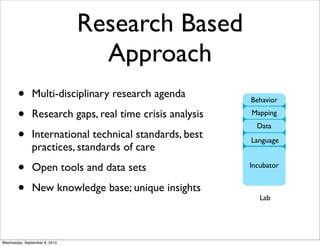 Research Based
                                 Approach
        •      Multi-disciplinary research agenda         Behavior

        •      Research gaps, real time crisis analysis   Mapping
                                                            Data
        •      International technical standards, best    Language
               practices, standards of care

        •      Open tools and data sets                   Incubator


        •      New knowledge base; unique insights
                                                             Lab




Wednesday, September 8, 2010
 