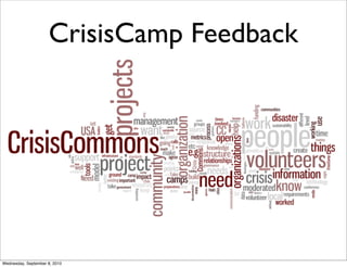 CrisisCamp Feedback




Wednesday, September 8, 2010
 