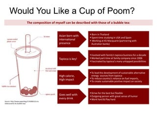Would You Like a Cup of Poom?
                             The composition of myself can be described with those of a bubble tea:


                                                                        Born in Thailand
                                                  Asian born with
                                                                        Spent time studying in USA and Spain
                                                  international         Working at KS Macquarie (partnering with
                                                  presence               Australian banks)



                                                                        Involved with family’s tapioca business for a decade
                                                  Tapioca is key!       Worked part-time at family company since 2006
                                                                        Fascinated by tapioca's many untapped possibilities



                                                                        To lead the development of sustainable alternative
                                                  High calorie,          energy sources from tapioca
                                                  High impact           To reduce country’s reliance on fuel imports,
                                                                        To create sustainable positive impact on society



                                                                        Strive for the best but flexible
                                                  Goes well with        Outgoing person with great sense of humor
                                                  every drink           Work hard & Play hard
Source: http://www.paperblog.fr/3508015/a-la-
redecouverte-du-bubble-tea/
 
