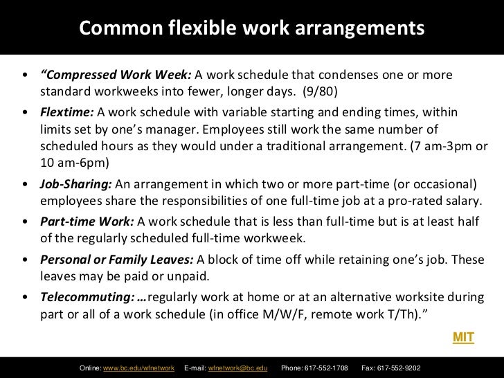 shift schedules examples