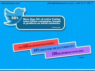 SloboSolutions.com office@slobosolutions.com | +381 63 77 263 77
 