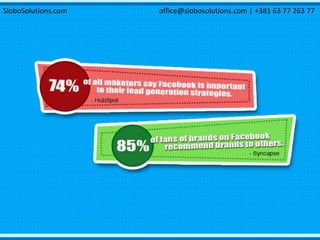 SloboSolutions.com office@slobosolutions.com | +381 63 77 263 77
 
