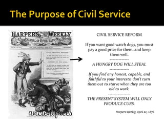 CIVIL SERVICE REFORM

If you want good watch dogs, you must
  pay a good price for them, and keep
                 them well.
                 -------------
      A HUNGRY DOG WILL STEAL
                 --------------
   If you find any honest, capable, and
   faithful to your interests, don’t turn
  them out to starve when they are too
                 old to work.
                ----------------
 THE PRESENT SYSTEM WILL ONLY
             PRODUCE CURS.
                  Harpers Weekly, April 22, 1876
 