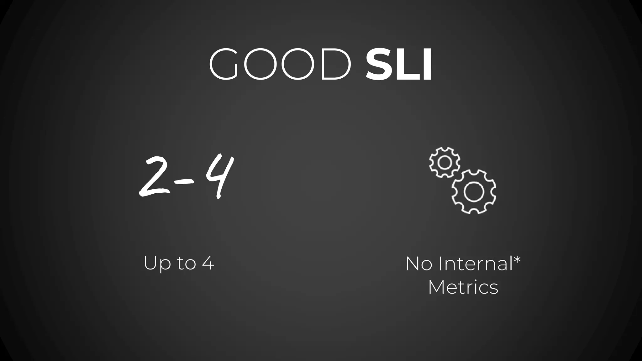 GOOD SLI
Up to 4 No Internal*
Metrics
2-4
 