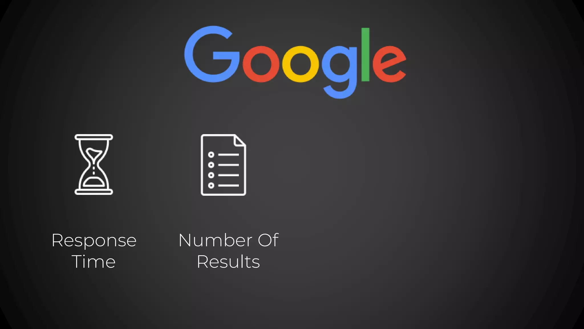 Response
Time
Number Of
Results
 