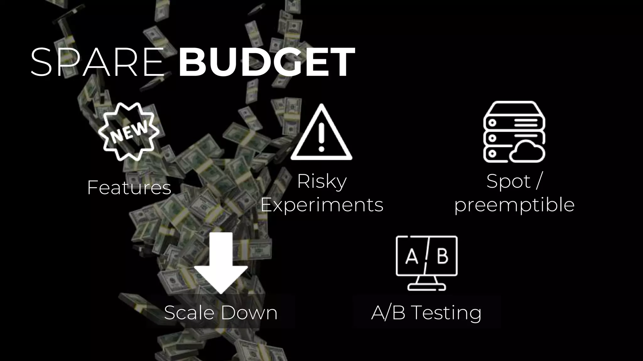 SPARE BUDGET
Features Risky
Experiments
Spot /
preemptible
Scale Down A/B Testing
 