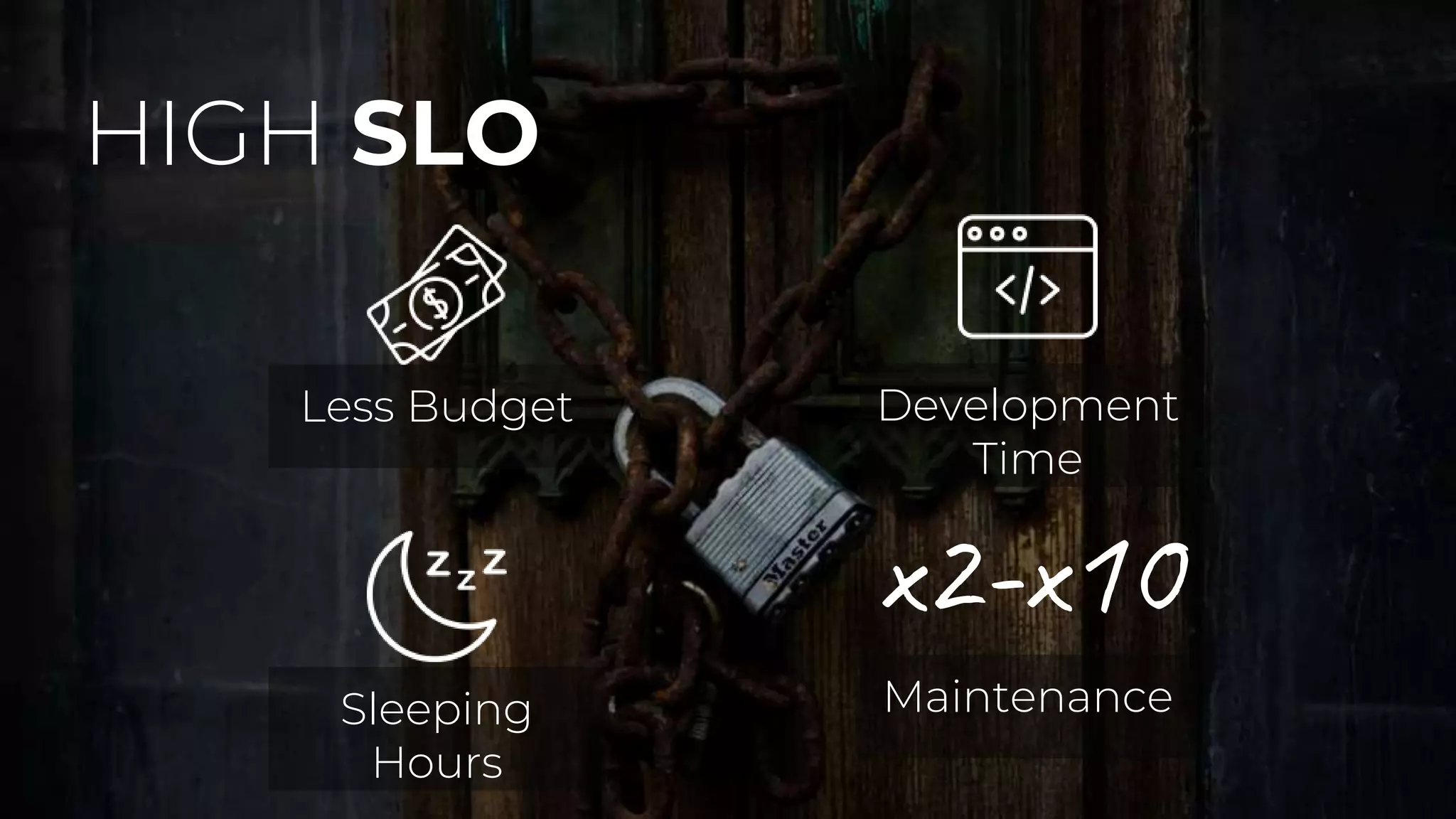 HIGH SLO
Less Budget Development
Time
Sleeping
Hours
Maintenance
x2-x10
 