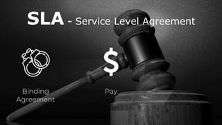 SLA - Service Level Agreement
Binding
Agreement
Pay
 