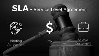 SLA - Service Level Agreement
Binding
Agreement
Pay Sales &
Customers
 