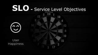 SLO - Service Level Objectives
User
Happiness
 