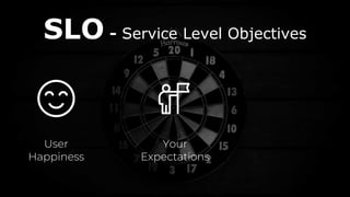 SLO - Service Level Objectives
User
Happiness
Your
Expectations
 
