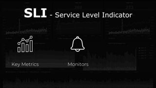 SLI - Service Level Indicator
Key Metrics Monitors
 