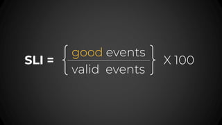 SLI =
good events
valid events
X 100
 