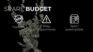 SPARE BUDGET
Features Risky
Experiments
Spot /
preemptible
 