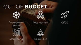 OUT OF BUDGET
Deployment
freeze
Post Mortem CI/CD
Monitoring Relax SLO
 
