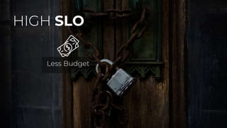 HIGH SLO
Less Budget
 