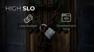 HIGH SLO
Less Budget Development
Time
 
