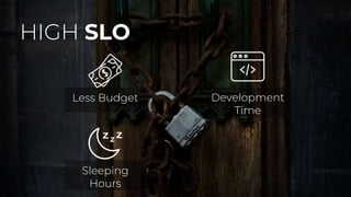 HIGH SLO
Less Budget Development
Time
Sleeping
Hours
 