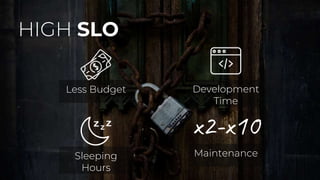 HIGH SLO
Less Budget Development
Time
Sleeping
Hours
Maintenance
x2-x10
 