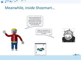 Meanwhile, inside Shoemart…

             Here's an email from VP
              of marketing saying we
            need to add it. And here's
            the email from the vendor
              with the tag code. And
                 some spring rolls.



                              Okay, our next build is in
                             two weeks. We'll try to get
                                     it in there.




                                                           10
 