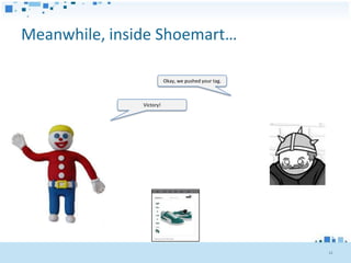Meanwhile, inside Shoemart…

                          Okay, we pushed your tag.



               Victory!




                                                      12
 