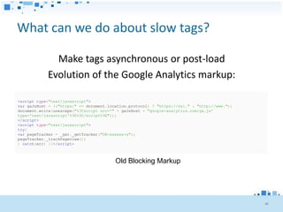 What can we do about slow tags?

              Make tags asynchronous or post-load
            Evolution of the Google Analytics markup:

<script type="text/javascript">
var gaJsHost = (("https:" == document.location.protocol) ? "https://ssl." : "http://www.");
document.write(unescape("%3Cscript src='" + gaJsHost + "google-analytics.com/ga.js'
type='text/javascript'%3E%3C/script%3E"));
</script>
<script type="text/javascript">
try{
var pageTracker = _gat._getTracker("UA-xxxxxx-x");
pageTracker._trackPageview();
} catch(err) {}</script>



                                         Old Blocking Markup




                                                                                              20
 
