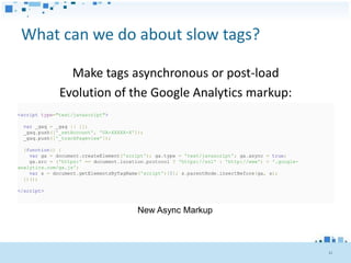 What can we do about slow tags?

                Make tags asynchronous or post-load
              Evolution of the Google Analytics markup:
<script type="text/javascript">

 var _gaq = _gaq || [];
 _gaq.push(['_setAccount', 'UA-XXXXX-X']);
 _gaq.push(['_trackPageview']);

  (function() {
    var ga = document.createElement('script'); ga.type = 'text/javascript'; ga.async = true;
    ga.src = ('https:' == document.location.protocol ? 'https://ssl' : 'http://www') + '.google-
analytics.com/ga.js';
    var s = document.getElementsByTagName('script')[0]; s.parentNode.insertBefore(ga, s);
  })();

</script>



                                         New Async Markup



                                                                                                   21
 