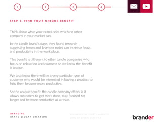 Think about what your brand does which no other
company in your market can.
In the candle brand’s case, they found research
suggesting lemon and lavender notes can increase focus
and productivity in the work place.
This benefit is different to other candle companies who
focus on relaxation and calmness so we know the benefit
is unique.
We also know there will be a very particular type of
customer who would be interested in buying a product to
help them become more productive.
So the unique benefit the candle company offers is it
allows customers to get more done, stay focused for
longer and be more productive as a result.
S T E P 1 : F I N D Y O U R U N I Q U E B E N E F I T
2 3 41
B R A N D I N G
B R A N D S L O G A N C R E A T I O N
D E V E L O P E D B Y S C O T T L A N C A S T E R
W W W . W E A R E B R A N D E R . C O M
 