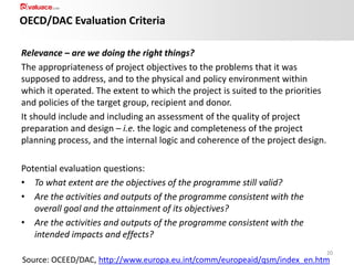 OECD/DAC Evaluation Criteria
Relevance – are we doing the right things?
The appropriateness of project objectives to the problems that it was
supposed to address, and to the physical and policy environment within
which it operated. The extent to which the project is suited to the priorities
and policies of the target group, recipient and donor.
It should include and including an assessment of the quality of project
preparation and design – i.e. the logic and completeness of the project
planning process, and the internal logic and coherence of the project design.
Potential evaluation questions:
• To what extent are the objectives of the programme still valid?
• Are the activities and outputs of the programme consistent with the
overall goal and the attainment of its objectives?
• Are the activities and outputs of the programme consistent with the
intended impacts and effects?
20

Source: OCEED/DAC, http://www.europa.eu.int/comm/europeaid/qsm/index_en.htm

 