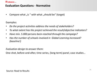 Evaluation Questions - Normative
• Compare what „is “ with what „should be“ (target)
Examples:
• Do the project activities address the needs of stakeholders?
• To what extent has the project achieved the result/objective indicators?
• Have min. 5.000 persons been reached through the campaign?
• Has the number of schools involved in Global Learning increased?
(baseline!)
Evaluation design to answer them:
One-shot, before-and-after, time series, (long-term) panel, case studies…

Source: Road to Results

26

 
