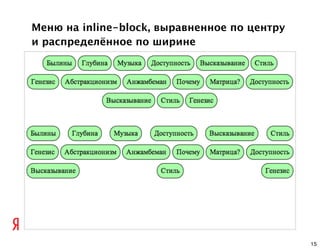Меню на inline-block, выравненное по центру
и распределённое по ширине




                                              15
 