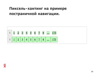 Пиксель-хантинг на примере
постраничной навигации.




                             20
 