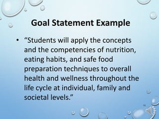 15
Goal Statement Example
• “Students will apply the concepts
and the competencies of nutrition,
eating habits, and safe food
preparation techniques to overall
health and wellness throughout the
life cycle at individual, family and
societal levels.”
 