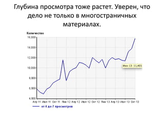 Глубина просмотра тоже растет. Уверен, что
дело не только в многостраничных
материалах.
 