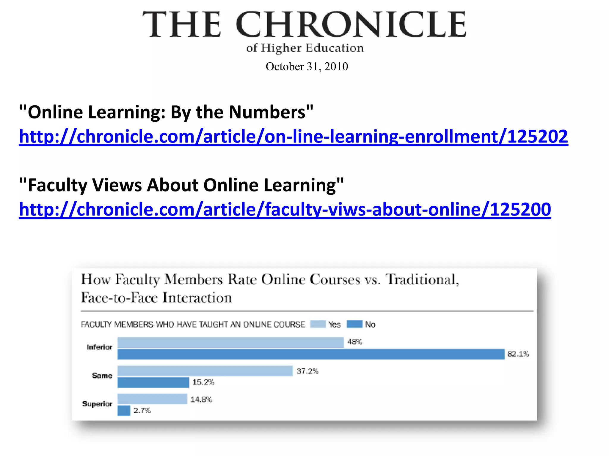 October 31, 2010



"Online Learning: By the Numbers"
http://chronicle.com/article/on-line-learning-enrollment/125202

"Faculty Views About Online Learning"
http://chronicle.com/article/faculty-viws-about-online/125200
 