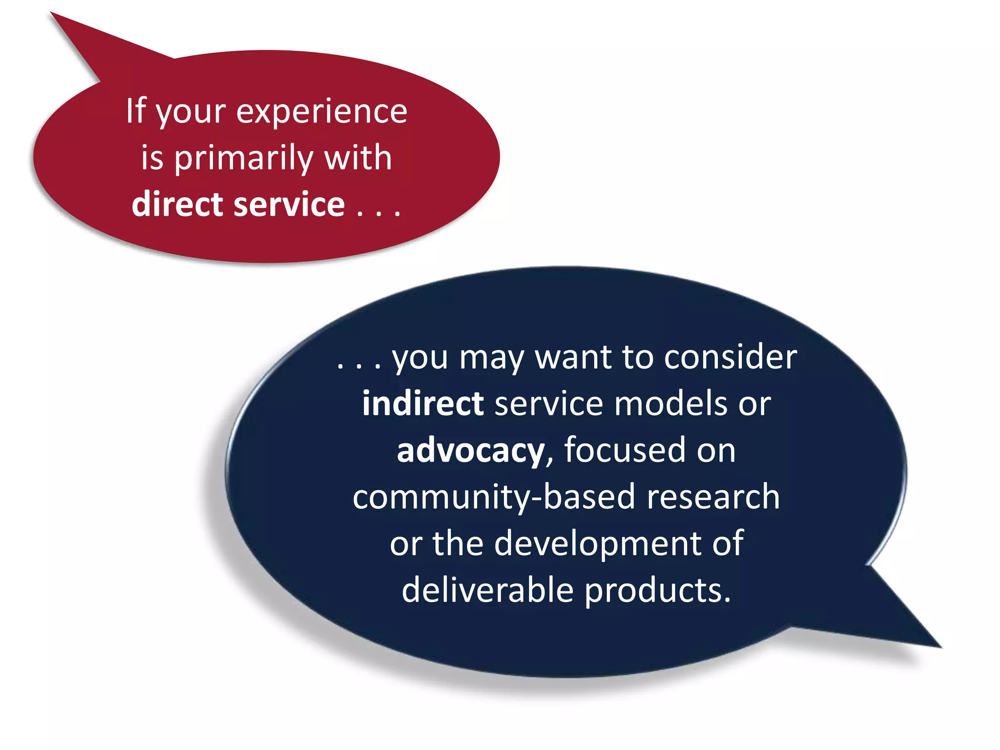 If your experience
 is primarily with
 direct service . . .


               . . . you may want to consider
                  indirect service models or
                     advocacy, focused on
                 community-based research
                     or the development of
                      deliverable products.
 