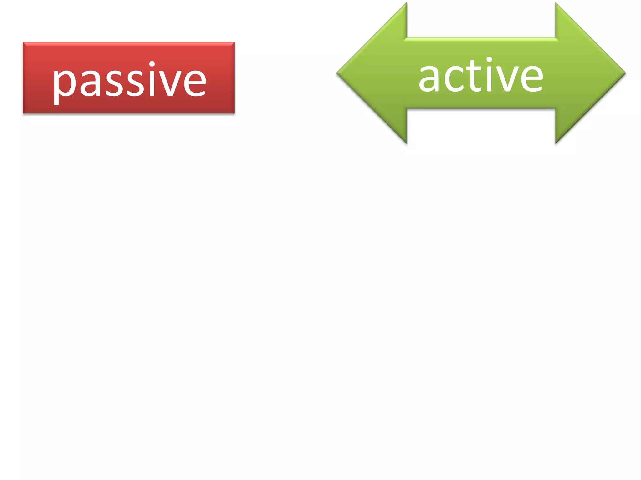 passive   active
 